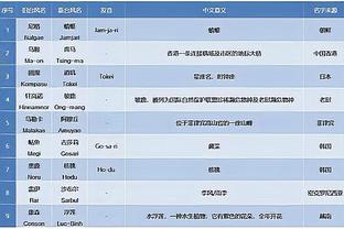 开云真人官网首页